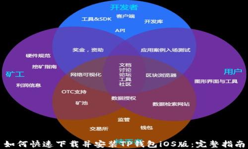 
如何快速下载并安装TP钱包iOS版：完整指南