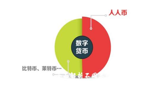 区块链钱包的区别：全面解析不同类型钱包的优缺点