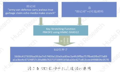 
为什么TP钱包的余额不动了？解析常见原因与解决方案