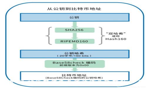 由于您的请求不太明确，请您提供更具体的信息或指引，以便我更好地帮助您。