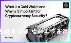 区块链钱包技术详解：它