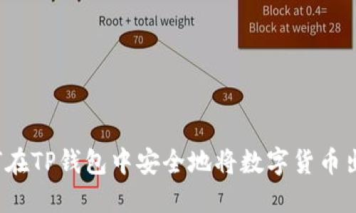 如何在TP钱包中安全地将数字货币出售？