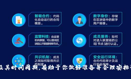 biao ti/biao ti区块链钱包制作的时间与流程解析/biao ti

区块链钱包, 钱包制作, 时间周期, 加密货币/guanjianci

区块链钱包概述
区块链钱包是用于存储、发送和接收加密货币的重要工具。它们通过区块链技术实现了安全和匿名性，确保用户的资产不会被盗用或丢失。创建一个区块链钱包并不是一项独立的工作，而是一个涉及多个步骤的流程，包括设计、开发、测试和部署。在本篇文章中，我们将探讨制作用的时间因素、影响因素以及具体步骤。

制作区块链钱包的步骤与时间估算
制作一个区块链钱包通常可以分为几个主要步骤：
ul
    listrong需求分析：/strong在这一阶段，开发团队会与客户沟通，明确钱包的功能需求，比如支持的数字货币类型、所需的安全级别等。这个阶段通常需要1-2周的时间。/li
    listrong设计阶段：/strong完成需求分析后，设计团队会创建钱包的用户界面（UI）和用户体验（UX）。包括布局、色彩、 logo等的设计，通常需要2-4周的时间。/li
    listrong开发阶段：/strong基于设计，开发团队将开始编码钱包的后端与前端逻辑。这个过程非常复杂，取决于功能的复杂性，可能需要4-12周的时间。/li
    listrong测试阶段：/strong在这一阶段，开发团队会对钱包进行全面的测试，包括安全性测试、功能测试等，确保没有漏洞和问题，通常需要1-3周时间。/li
    listrong部署与维护：/strong完成测试后，钱包将被部署上线。同时，还需进行后期的维护与更新，确保钱包安全性与用户体验不断提升。/li
/ul
综合来看，整个过程可能需要8至20周，具体时间还取决于项目的复杂性和开发团队的经验。

影响制作时间的因素
多种因素可以影响区块链钱包的制作时间：
ul
    listrong功能复杂性：/strong钱包的基础功能如接收、发送资金相对简单，增加多重签名、冷存储等功能将显著增加开发时间。/li
    listrong团队经验：/strong一个经验丰富的开发团队能快速识别潜在问题并提出相应解决方案，大大缩短开发时间。/li
    listrong市场变化：/strong加密货币市场的快速变化可能导致需求变动，要求额外的功能或设计调整，从而延长制作时间。/li
    listrong测试与修改：/strong在测试过程中发现的问题数量也会影响整体项目的时间周期。如果频繁出现问题，则需要更多的时间进行测试和修改。/li
/ul

常见的区块链钱包类型
开发区块链钱包时，理解不同类型的钱包是非常重要的。以下是一些常见的区块链钱包类型：
ul
    listrong热钱包：/strong这种钱包通常连接到互联网，适合频繁交易，但相对较易受到攻击。/li
    listrong冷钱包：/strong完全脱离互联网，通常以硬件或纸质形式存在，安全性高，适合长期存储。/li
    listrong移动钱包：/strong手机应用程序形式的钱包，便于用户随时随地访问。/li
    listrong桌面钱包：/strong安装在桌面计算机上的钱包，提供更多的控制权和隐私。/li
/ul

选择合适的开发团队
选择合适的开发团队可以显著影响钱包的制作时间和质量。以下是选择团队时应考虑的因素：
ul
    listrong项目经验：/strong团队过去是否有开发类似项目的经验？项目的成功率和客户反馈都是决策的关键词。/li
    listrong技术能力：/strong开发团队的技能是否涵盖了所有必要的技术栈？如前端、后端及区块链开发等。/li
    listrong沟通能力：/strong良好的沟通可以协调时间管理与项目进度，能大大降低误解和错误发生的概率。/li
/ul

后期维护和发展
一旦钱包上线，后期的维护和发展是不可忽视的组成部分。以下是几个关键点：
ul
    listrong安全更新：/strong随着技术的发展，新的安全漏洞可能会被发现，钱包需要不断更新。/li
    listrong用户反馈：/strong用户反馈是产品发展的重要组成部分，听取用户建议可帮助改进钱包功能与体验。/li
    listrong市场趋势：/strong持续关注加密货币市场变化与技术趋势，有助于钱包保持竞争力。/li
/ul

结论
制作一个区块链钱包的时间并没有统一的答案，而是需要根据项目的需求、复杂性以及开发团队的能力来综合判断。了解多个制作环节及其时间周期，有助于你做好准备并合理安排预算。同时，做好后期的维护与发展也是确保钱包长期成功的关键。希望通过本文的介绍，能够帮助你更好地理解区块链钱包的制作过程。