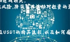   如何通过TB钱包购买USD