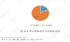 如何安全登录TPS系统：详