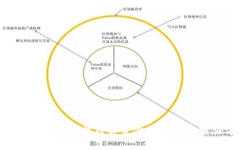 以太坊钱包无法结算资金的原因及解决方案