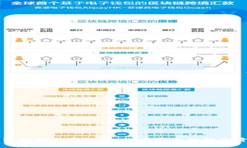 以太坊注钱包格式彻底解析：构建安全的数字资产管理方案