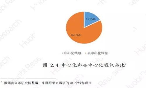 2023年最受欢迎的区块链主流钱包推荐及使用指南