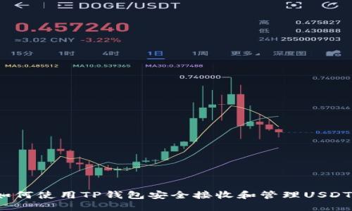 如何使用TP钱包安全接收和管理USDT？