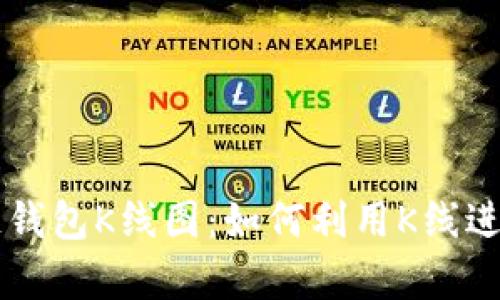 全面解析区块链钱包K线图：如何利用K线进行数字资产交易