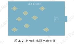 如何获取EOC比特币钱包地