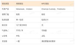 TPTP下载与官方安装指南：