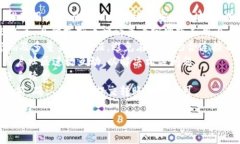    TP钱包下载安装二维码：