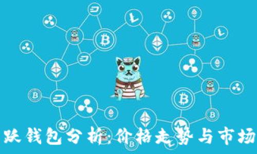   
以太坊活跃钱包分析：价格走势与市场影响因素