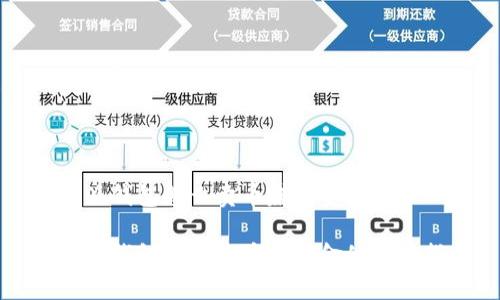 比特派钱包怎么卖币赚佣金的

比特派钱包怎么卖币赚佣金的实用指南
