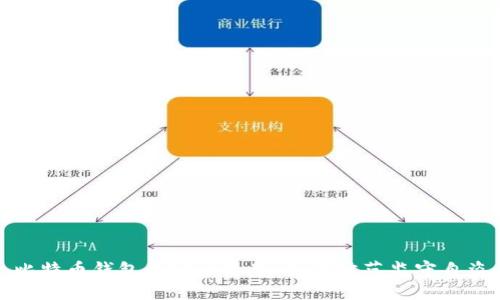 比特币钱包的安全隐患：如何防范监守自盗