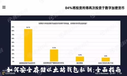   
如何安全存储以太坊钱包私钥：全面指南