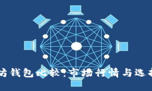 以太坊钱包比较：市场行情与选择指南