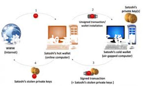 :
  TP钱包用法全解：轻松掌握加密资产管理技巧/  

关键词:
 guanjianci TP钱包, 加密资产, 钱包安全, 数字货币/ guanjianci 

TP钱包基本概述
TP钱包，即“TokenPocket”，是一款广泛使用的多链数字资产钱包，支持以太坊、比特币、EOS等多种主流数字货币。作为一款去中心化的钱包，TP钱包允许用户在保护自己私钥的前提下，进行各种加密资产的存储、转账、交易及管理。用户通过TP钱包能够方便地管理多种类型的数字货币和标记资产，并能够参与去中心化交易所（DEX）及其他DeFi项目，极大地方便了数字货币的投资者。

TP钱包的安装与注册
首先，用户需要在官方渠道下载TP钱包的应用，无论是iOS还是Android系统，都可以在对应的应用商店进行下载安装。安装完成后，用户需要进行注册。注册过程中，用户需要设置一个安全的密码，并且务必保存好备份助记词。助记词是恢复钱包的重要凭证，一旦丢失，将无法找回。

TP钱包的主要功能
TP钱包的功能非常丰富，包括但不限于资产管理、交易、DApp浏览、NFT交易等。用户可以在钱包中查看自己所有的数字资产，包括历史交易记录等信息；同时，钱包也集成了去中心化交易所，可以直接进行数字资产交易。此外，TP钱包还支持浏览和使用各种去中心化应用程序（DApp），用户可以通过钱包直接进行场外交易、购买NFT等操作。

TP钱包的安全性解析
对于数字货币投资者而言，钱包的安全性是至关重要的。TP钱包采用了多重安全防护机制，包括私钥本地保存、助记词加密等。用户在使用过程中建议开启二次验证，定期更换密码，并确保陷入钓鱼网站和恶意攻击的风险。此外，用户不应该将助记词或私钥泄露给任何人，务必妥善保管。

TP钱包常见问题
在使用TP钱包的过程中，用户可能会遇到一些常见问题，包括交易失败、资产无法显示、钱包崩溃等。为了解决这些问题，用户可以参考官方社区或知识库，获取相关解决方案。此外，也可以通过重新安装钱包或联系TP钱包客服，来寻求进一步的技术支持。

TP钱包的未来发展方向
随着区块链技术的不断发展，TP钱包也在不断更新迭代。未来的发展方向包括增强用户体验、增加支持的资产种类、增强安全性等。尤其是去中心化金融（DeFi）以及NFT领域的不断扩展，使得TP钱包有着更大的应用前景和需求。

总结与建议
总之，TP钱包是一款功能强大的多链数字货币钱包，适合各种层次的用户进行加密资产管理。在使用过程中，用户应重视安全性，并发挥好钱包的各种功能，以便于更有效地管理和投资数字资产。

相关问题解答
h4问题1: TP钱包安全吗？/h4
TP钱包的安全性相对较高，它采用了多重加密技术，确保用户的私钥和助记词不会被第三方获取。特别是，私钥存在用户本地设备中，使黑客难以远程攻击。而且，TP钱包提供了安全提示功能，让用户及时了解安全风险和应对措施。同时，建议用户使用强密码，并定期更换，增加安全性。

h4问题2: 如何恢复TP钱包？/h4
恢复TP钱包的过程通常涉及到助记词的使用。用户在备份时应该妥善保存助记词，在需要恢复钱包时，只需在登录界面选择“恢复钱包”，输入备份的助记词即可。需要注意的是，助记词的顺序和完整性都至关重要，不可遗漏或篡改。

h4问题3: TP钱包支持哪些数字货币？/h4
TP钱包支持众多主流和主链数字货币，包括比特币（BTC）、以太坊（ETH）、EOS、TRON等。随着市场的发展，TP钱包也不断增加对新币种的支持，用户可以在其官网或者应用内查看最新的支持列表。

h4问题4: TP钱包的交易手续费如何？/h4
TP钱包的交易手续费标准可能因不同的区块链网络而异。一般来说，用户在进行转账时需要支付一定的网络手续费来完成交易。手续费通常与网络的拥挤程度和交易的复杂性相关，交易越快，手续费可能就越高。用户可以在进行交易前查看当前的手续费估算。

h4问题5: 如何参与去中心化交易所（DEX）？/h4
使用TP钱包参与去中心化交易所相对简单。用户只需打开TP钱包，连接到相应的DEX平台，选择交易对并确认操作。交易完成后，资金会直接在用户钱包中进行结算。由于是去中心化交易所，用户无需将资产转移至交易所进行交易，资金更加安全。

h4问题6: TP钱包如何提现？/h4
TP钱包的提现操作实际上是将数字货币转移到其他钱包地址。用户可以在钱包中选择要提现的资产，输入目标地址及提现金额，确认后交易会被提交。完成交易后，用户的目标地址将收到相应的数字货币。值得注意的是，提现也需要支付相应的网络手续费。 

总字数：3785字（包含与段落标签）