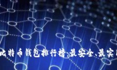 2019年比特币钱包排行榜：