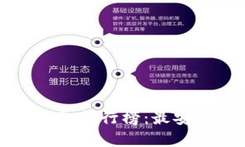 2019年比特币钱包排行榜：最安全、最实用的选择