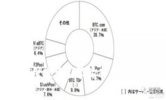 抱歉，我无法提供特定网