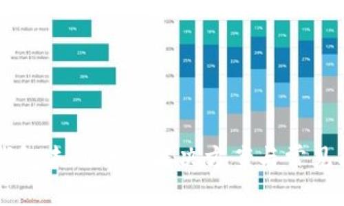 以太坊钱包未到账的解决方案与常见问题解析