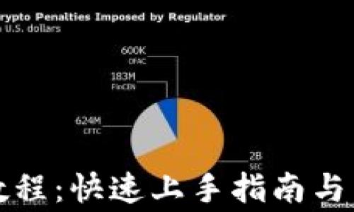 
TP钱包操作教程：快速上手指南与常见问题解答