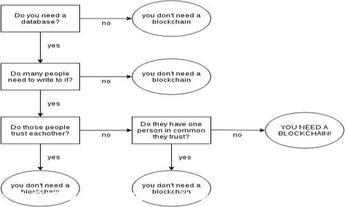   
tp官网下载app正版 - 让您轻松获取最新版本