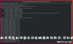 虚拟币钱包如何安全快速