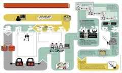请注意：在下面的内容中