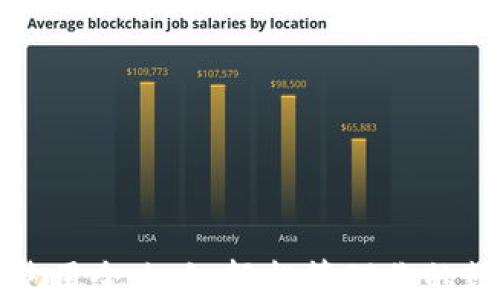 
TP钱包使用全攻略：轻松管理你的数字资产
