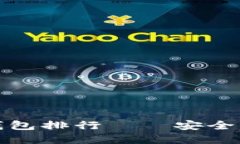 2023年最佳区块链轻钱包排