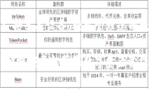 tp钱包支持苹果设备，轻松管理您的数字资产

tp钱包：便捷安全的苹果数字资产管理工具