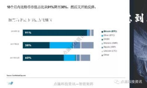 区块链钱包取名字是一个富有创意的过程，它不仅仅是给你的数字资产一个代号，更是品牌形象的重要一环。在选择钱包名字的时候，不仅需要考虑到区块链的特性，还要注重名字的易记性、文化内涵和情感联结。下面将详细介绍如何为你的区块链钱包取一个合适的名字。

  
如何为你的区块链钱包选取独特且有吸引力的名字  
为你的区块链钱包取独特名字，提升信任度