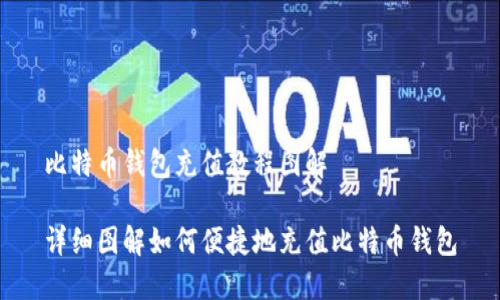比特币钱包充值教程图解

详细图解如何便捷地充值比特币钱包