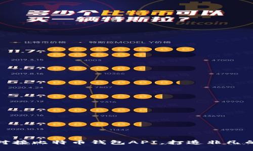 如何轻松对接比特币钱包API，打造非凡的加密体验