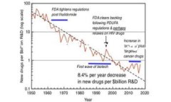 思考一个且的对于许多人