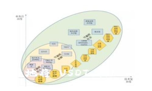 如何安全便捷地将 USDT 提现到自己的钱包？