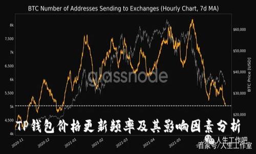 TP钱包价格更新频率及其影响因素分析