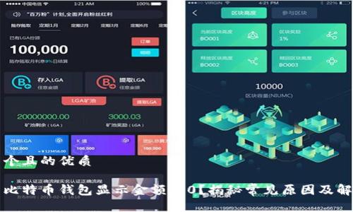 思考一个且的优质

为什么比特币钱包显示金额为0？揭秘常见原因及解决方案