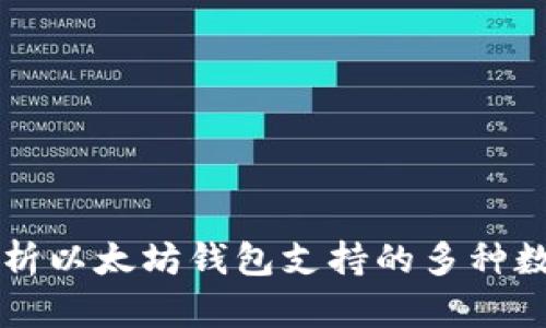 全面解析以太坊钱包支持的多种数字货币