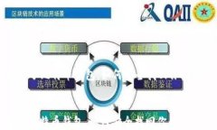   手机丢了比特币钱包，如