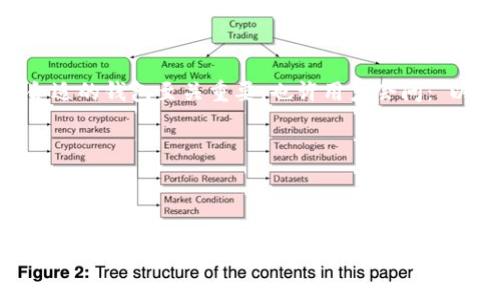 思考一个且的，选择精准的形容词修饰关键词

在当今的区块链时代，以太坊（Ethereum）无疑是最受欢迎的数字资产之一。而在使用以太坊进行交易时，选择合适的钱包至关重要。也许用户会问：“以太坊用什么钱包估值？”这个问题不仅涉及到钱包的安全性、易用性，还关系到如何更好地管理和存储这项资产。

和关键词：

在此基础上，我为你的内容设计了一个适合的标准：

以太坊钱包的全面评估：选择最佳的钱包来管理你的数字资产