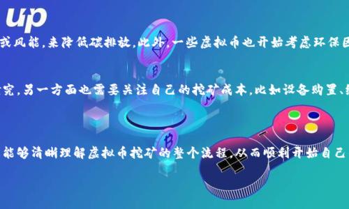 虚拟币钱包挖矿开始指令

虚拟币矿工总是希望能更快、更高效地挖出更多的币，而这其中，正确的开始指令显得尤为重要。在这里，让我们详细探讨一下虚拟币钱包挖矿的开始指令，以及相关的一些细节和问题。

1. 虚拟币挖矿的基本概念

什么是虚拟币挖矿？
虚拟币挖矿是一个将计算机计算能力用于验证交易，并将这些交易打包成区块，接着再将区块添加到区块链中的过程。通过这个过程，矿工可以在挖掘过程中获得虚拟币作为奖励。也就是说，挖矿不仅仅是计算过程，也是一个确保交易安全和网络运行的必需步骤。

虚拟币钱包的作用
虚拟币钱包是存储、发送和接收虚拟货币的地方。它可以是软件、硬件或纸质形式的。选择哪个钱包将直接关系到我们挖矿收益的安全性和便利性。因此，在开始挖矿之前，了解如何设置和管理自己的钱包是至关重要的。

2. 开始挖矿的准备工作

选择合适的挖矿软件
选择适合自己需求的挖矿软件是成功挖矿的第一步。不同的虚拟币可能需要不同的软件，且市面上有很多挖矿程序可供选择，例如CGMiner、Braiins OS等。在选择时，要关注其用户评价、使用便利性以及对品种的支持程度。

创建虚拟币钱包
在开始指令之前，确保已经创建并设置好虚拟币钱包。一般的步骤如下：下载所需的虚拟币钱包软件，完成安装并注册账户，通过备份私钥和助记词确保账户安全。

3. 开始挖矿的指令与连接

详细的开始指令步骤
挖矿过程的开始指令通常包括以下几个步骤：
ol
li启动挖矿软件：根据你所选择的软件，找到对应的图标并双击打开。/li
li输入矿池地址：在软件设定中找到矿池（pool）设置，将所选矿池的地址输入相应位置，这能帮助你更方便地进行挖矿。/li
li设置钱包地址：将之前设置好的虚拟币钱包地址填写到软件中，以便接收挖矿赚取的虚拟币。/li
li调整矿机性能：根据你的计算机硬件配置，适当调整挖矿强度和功耗设置，以便达到最佳性能。/li
li点击开始挖矿：确认所有信息无误后，点击开始按钮，程序会自动开始挖矿。/li
/ol

需要注意的事项
在执行挖矿指令时，要确保你有稳定的网络连接，电源稳妥，避免因电源故障等导致挖矿中断。此外，持续监测矿机的温度，避免过热造成损坏。

4. 常见问题与解答

挖矿对环境的影响如何？
挖矿通常需要消耗大量的电力，这无疑会对环境造成一定的影响。因此，在挖矿的同时，很多人提倡使用可再生能源，比如太阳能或风能，来降低碳排放。此外，一些虚拟币也开始考虑环保因素，推出了更节能的挖矿方式，从而减少对环境的负担。

挖矿是否值得投资？
这个问题的答案往往因人而异。不过，挖矿的投资回报率是受到市场行情波动影响的，一方面需要对相关币种的市场前景进行研究，另一方面也需要关注自己的挖矿成本，比如设备购置、维护成本等。 对于有足够经验和对市场有深入了解的人来说，挖矿可能是一个较好的投资机会，但对于新手来说，需要谨慎对待。

总结

虚拟币钱包挖矿的开始指令不仅仅是完成一系列操作这么简单，它也代表着对技术的学习与市场的洞察。希望通过上述内容，您能够清晰理解虚拟币挖矿的整个流程，从而顺利开始自己的挖矿之旅。

虚拟币钱包挖矿开始指令及注意事项