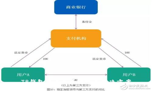 TP钱包行情查看问题及解决方案