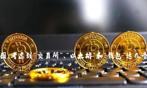 设计

在的过程中，需具备吸引力且，能够准确反映用户的搜索意图。考虑到“交易所”、“以太坊”和“钱包”这几个关键词，以及可以加一些形容词来增强吸引力，我提出如下

安全便捷的以太坊交易所与钱包选购指南