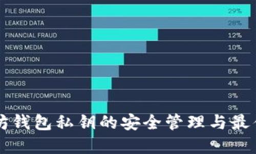 以太坊钱包私钥的安全管理与最佳实践