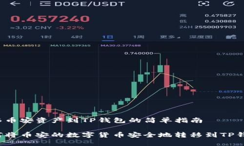 转移币安资产到TP钱包的简单指南

如何将币安的数字货币安全地转移到TP钱包？