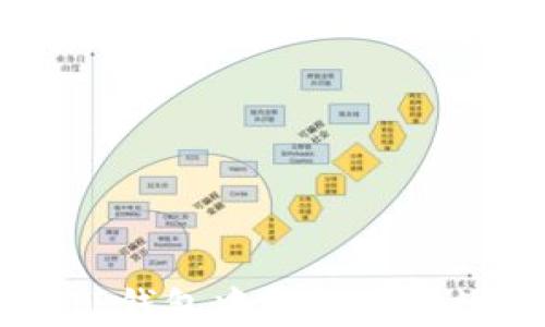 
如何在TP钱包中轻松出售数字货币